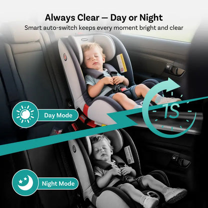 1080P Baby Car Camera – Wireless Rear Seat Monitor with 150° Wide Angle Night Vision