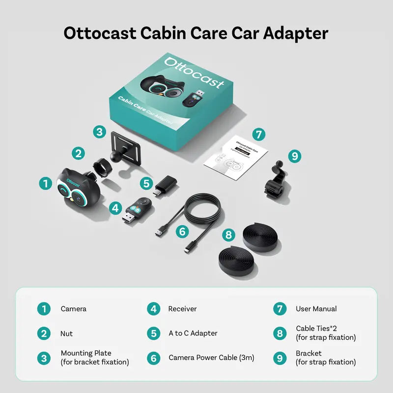 1080P Baby Car Camera – Wireless Rear Seat Monitor with 150° Wide Angle Night Vision
